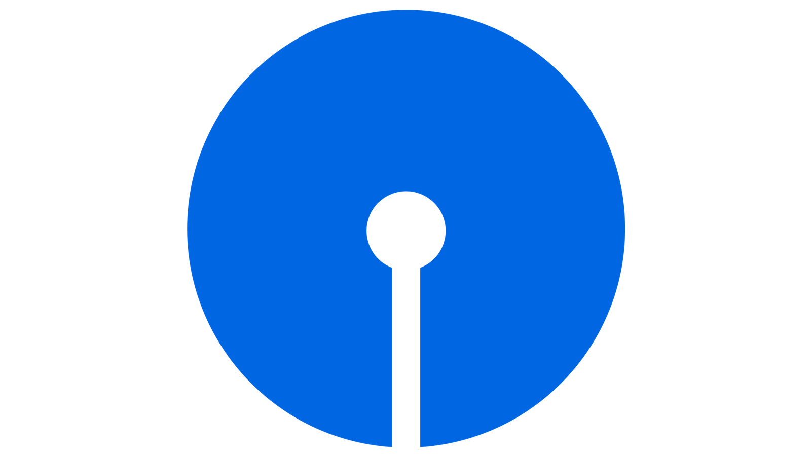 SBI Bank